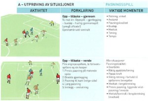 Utprøving av situasjoner 2